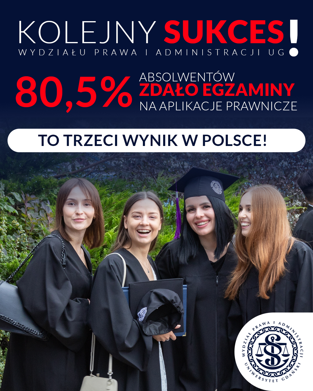 Kolejny sukces Absolwentów WPiA UG!