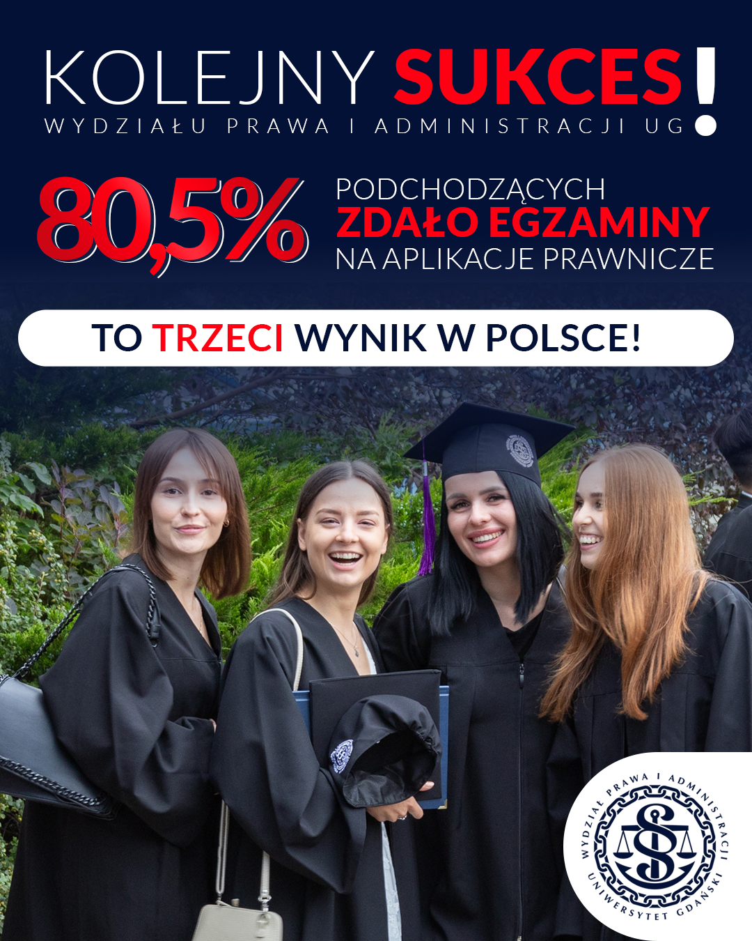 Kolejny sukces Absolwentów WPiA UG!