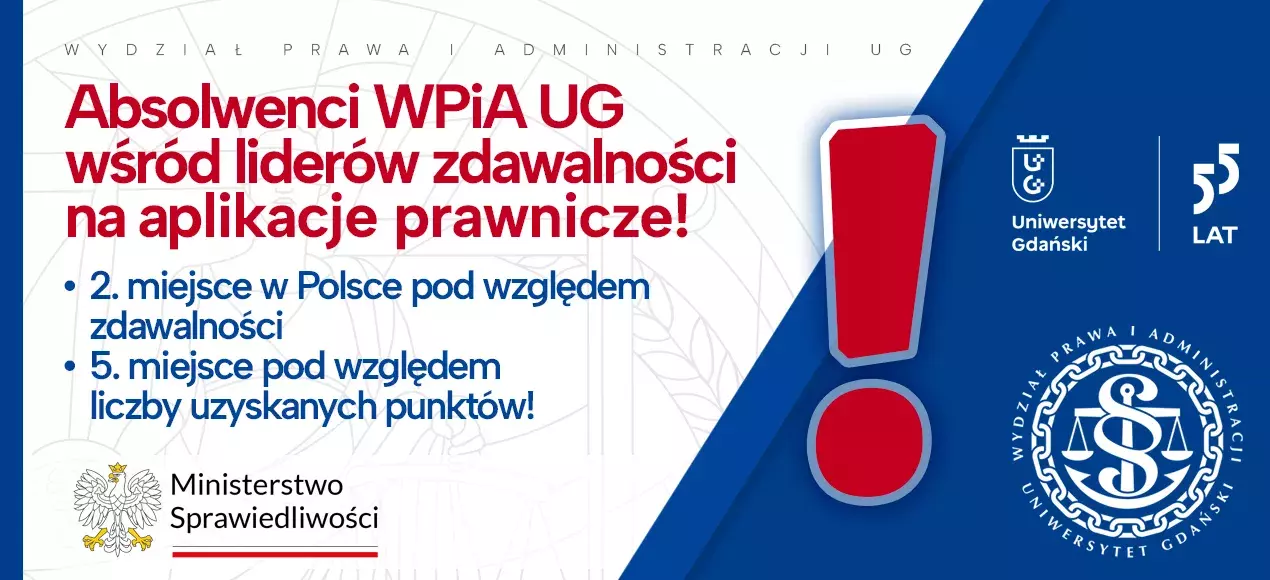 Absolwenci WPiA UG wśród liderów zdawalności na aplikacje prawnicze!
